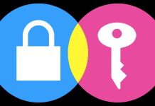 رتبه بندی امنیت نرم افزارهای پیام رسان رتبه بندی امنیت نرم افزارهای پیام رسان