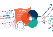 متادیتا چیست و چگونه آن را از فایلها پاک کنیم؟ متادیتا چیست و چگونه آن را از فایلها پاک کنیم؟