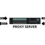 How-Proxies-Work