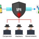 How-a-VPN-Works