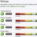 WOT-ratings_gohacking.com_