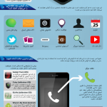 Tips-to-Get-Your-Phone-Safe-Infographic-02
