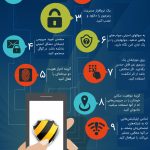 INFOGRAPHIC-protect-yourself-online