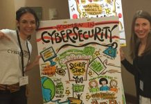 زنان در امنیت سایبری – گفتگو با Heather Butler زنان در امنیت سایبری - گفتگو با Heather Butler