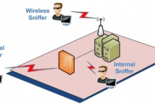 اسنیفر چیست ؟ اسنیفر چیست ؟