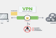 اینفوگرافیک – VPN چگونه کار میکند
