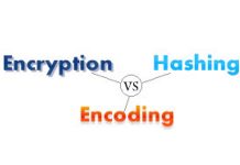 تفاوت Encryption، Encoding و Hashing چیست؟ تفاوت Encryption، Encoding و Hashing چیست؟