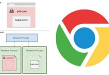 ویژگی Site Isolation مرورگر گوگل کروم ویژگی Site Isolation مرورگر گوگل کروم