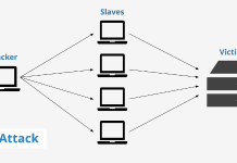 راهنمای حمله DoS : حمله DoS چیست، چگونه کار میکند و چگونه میتوانیم جلوی آن را بگیریم ؟ راهنمای حمله DoS : حمله DoS چیست