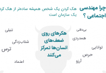 اینفوگرافیک روشهای مهندسان اجتماعی برای بدست آوردن اطلاعات