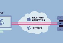 اینفوگرافیک تعریف، انواع و موارد مصرف VPN اینفوگرافیک تعریف، انواع و موارد مصرف VPN