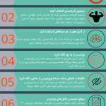 wordpress-security-tips