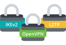 پروتکل VPN چیست و امنترین پروتکل VPN کدام است؟ پروتکل VPN چیست و امنترین پروتکل VPN کدام است؟