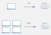حمله DoS و DDoS : مثال عملی حمله Ping of Death حمله DoS و DDoS : مثال عملی حمله Ping of Death