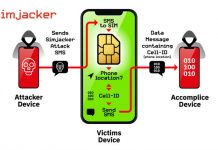 آسیبپذیری SimJacker روی سیمکارت با یک SMS امکان جاسوسی از راه دور را میدهد آسیبپذیری SimJacker روی سیمکارت با یک SMS امکان جاسوسی از راه دور را میدهد