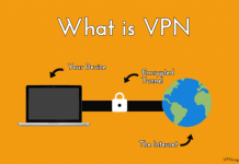 اینفوگرافیک VPN چیست و چرا باید از آن استفاده کنیم؟ اینفوگرافیک VPN چیست و چرا باید از آن استفاده کنیم؟