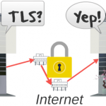 Tlshandshake-diagram