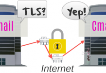 TLS و امنیت ایمیل
