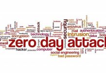 آسیبپذیری روز صفر چیست ؟ آسیبپذیری روز صفر چیست و چگونه کار میکند؟