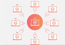 اینفوگرافیک بتنت چیست اینفوگرافیک بتنت چیست