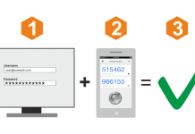 اینفوگرافیک احراز هویت دو عامله اینفوگرافیک احراز هویت دو عامله