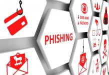 اینفوگرافیک انواع حمله فیشینگ اینفوگرافیک انواع حمله فیشینگ