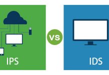 اینفوگرافیک IPS و IDS چیست اینفوگرافیک IPS و IDS چیست