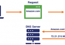 چگونه یک TCP پراکسی بسازیم – بخش دوم، قسمت اول: ساخت سرور DNS جعلی چگونه یک TCP پراکسی بسازیم - بخش دوم: ساخت سرور DNS جعلی