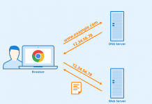 چگونه یک TCP پراکسی بسازیم – بخش دوم، قسمت دوم: ساخت سرور DNS جعلی چگونه یک TCP پراکسی بسازیم – بخش دوم، قسمت دوم: ساخت سرور DNS جعلی