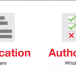 authentication-authorization