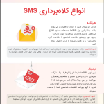smsscam