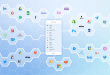 چرا مدیریت دسترسی مهم است چرا مدیریت دسترسی مهم است