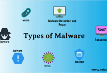 ۹ بدافزار رایج و شناخته شده ۹ بدافزار رایج و شناخته شده