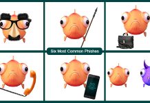 ۶ نوع رایج حمله فیشینگ و نحوه مقابله با آنها ۶ نوع رایج حمله فیشینگ و نحوه مقابله با آنها