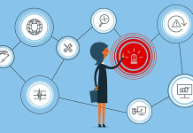 ۶ گام برای پاسخ سریع به حوادث امنیت سایبری : آمادهسازی پاسخ سریع به حوادث امنیت سایبری