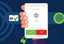 اینفوگرافیک احراز هویت چند عامله