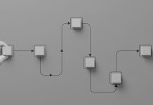 کاهش خطرات سایبری با مدیریت پیکربندی امنیتی – SCM کاهش خطرات سایبری با مدیریت پیکربندی امنیتی