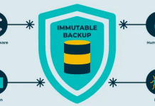 امنیت فایلهای بکآپ را جدی بگیرید امنیت فایلهای بکآپ را جدی بگیرید