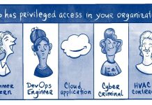 چرا PASM اهمیت دارد؟ چرا PASM اهمیت دارد؟