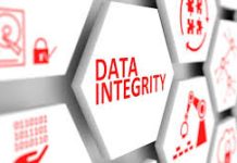 اهمیت یکپارچگی دادهها (Data Integrity) اهمیت یکپارچگی دادهها (Data Integrity)