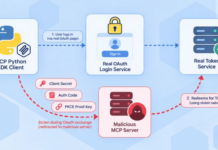 آسیبپذیری در SDK رسمی پایتون MCP میتواند به سرورهای مخرب اجازه دهد اطلاعات احراز هویت OAuth را سرقت کنند آسیبپذیری در SDK رسمی پایتون MCP میتواند به سرورهای مخرب اجازه دهد اطلاعات احراز هویت OAuth را سرقت کنند