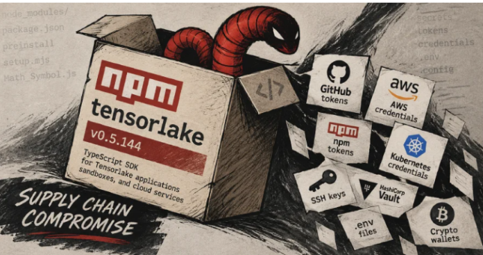 بسته npm با نام Tensorlake برای انتشار کرم Shai-Hulud با قابلیت سرقت اطلاعات احراز هویت، مورد حمله قرار گرفت.